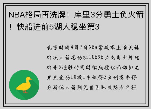 NBA格局再洗牌！库里3分勇士负火箭！快船进前5湖人稳坐第3